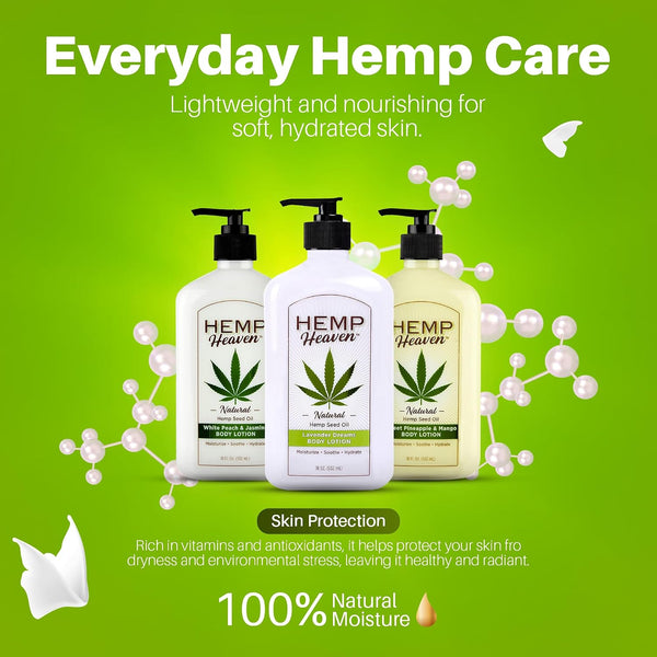 Hemp Lotion - Natural Hemp Seed Oil, Paraben-Free, 18 oz, Made in USA, Nourishing for Men & Women, EWG Verified, Anti-Aging (Lavender)