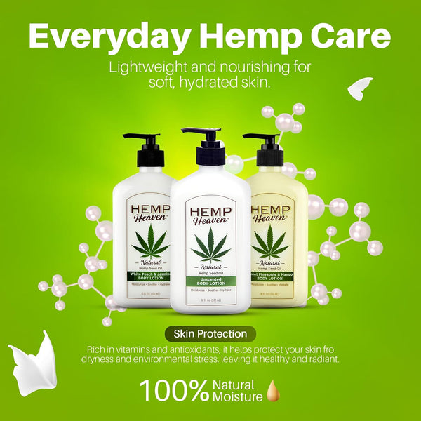Hemp Lotion - Natural Hemp Seed Oil, Paraben-Free, 18 oz, Made in USA, Nourishing for Men & Women, EWG Verified, Anti-Aging (Unscented)