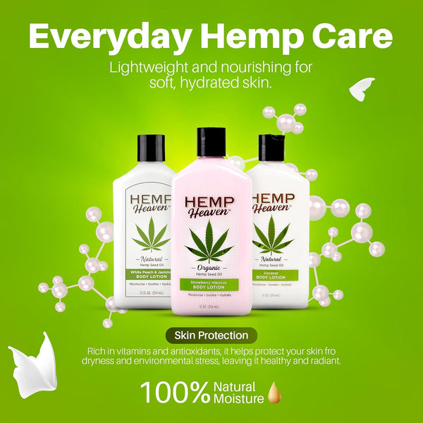 Hemp Lotion - Natural Hemp Seed Oil, Paraben-Free, 12oz, Made in USA, Nourishing for Men & Women, EWG Verified, Anti-Aging (Strawaberry Hibiscus)