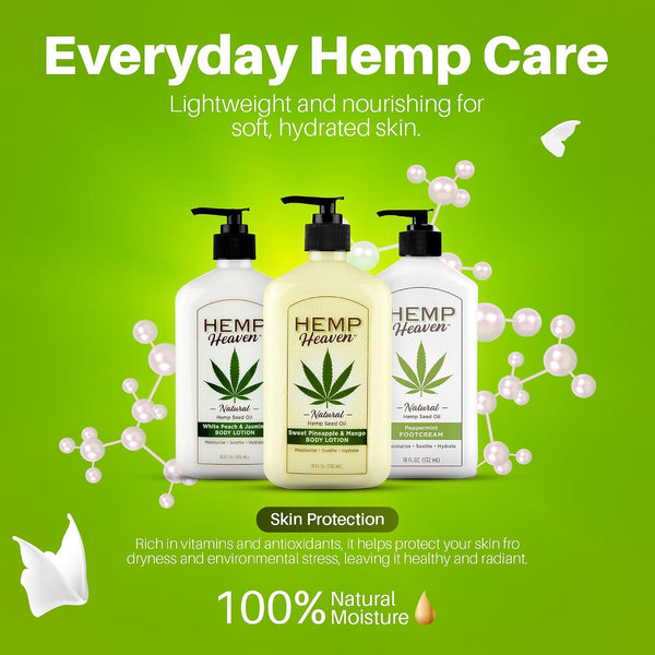 Hemp Lotion - Natural Hemp Seed Oil, Paraben-Free, 18 oz, Made in USA, Nourishing for Men & Women, EWG Verified, Anti-Aging (Sweet Pinapple & Mango)